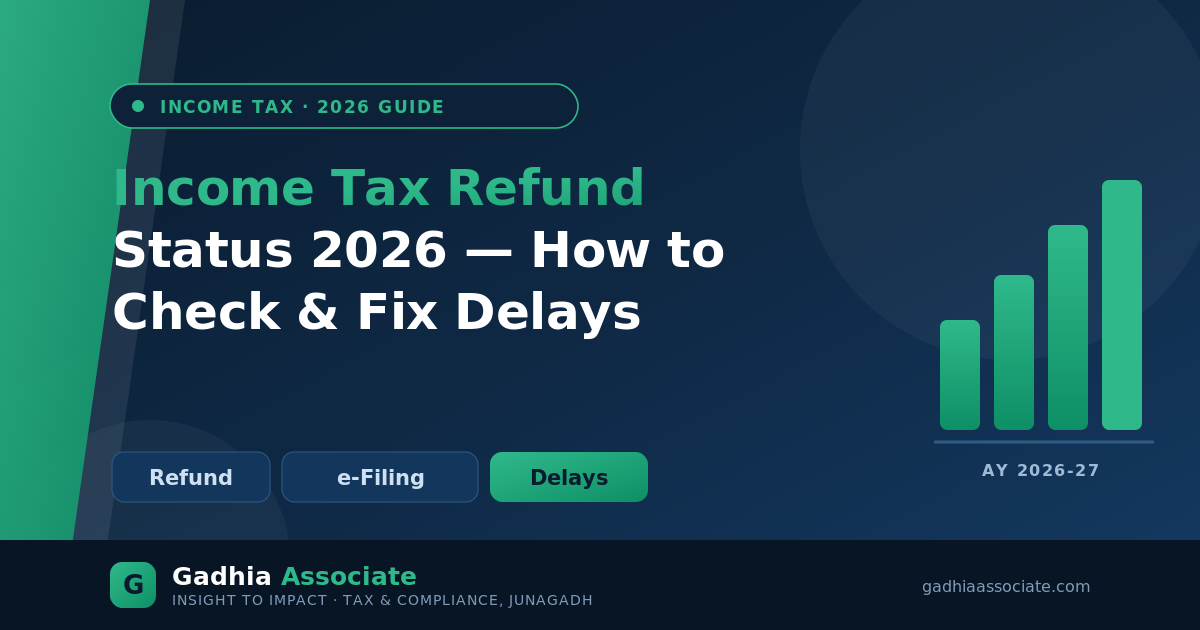 Income Tax Refund Status 2026