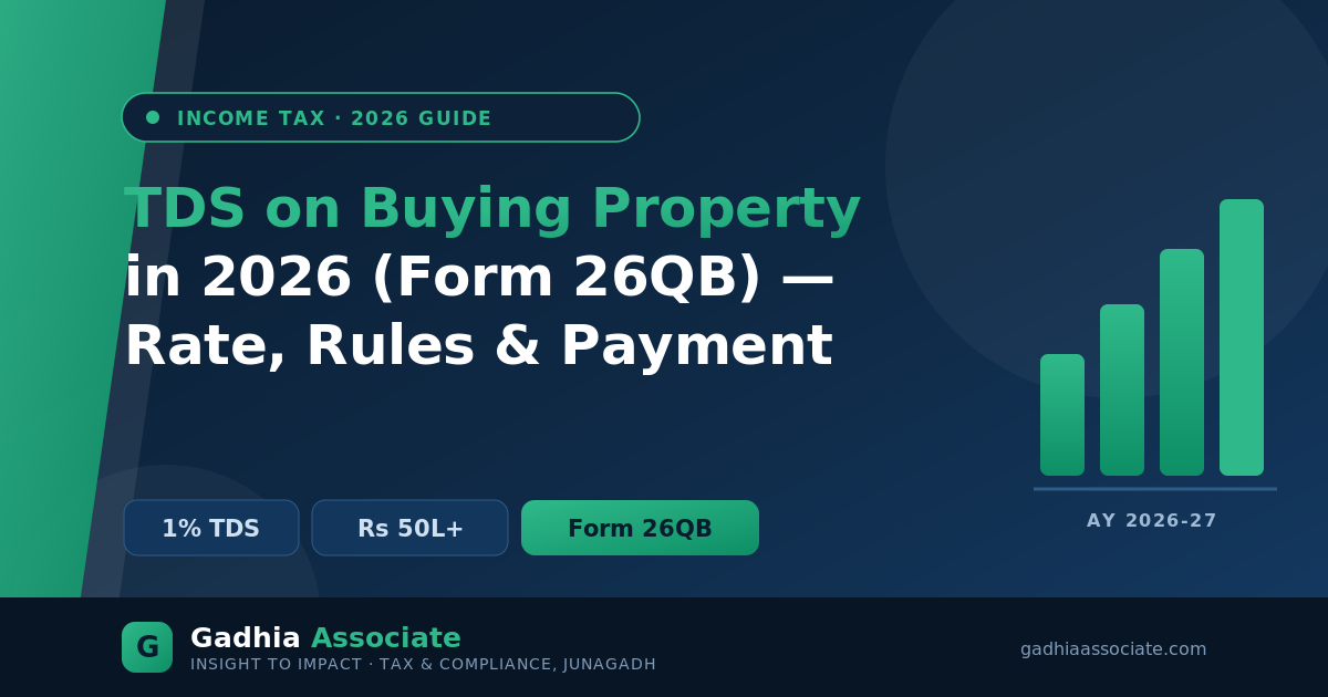 TDS on Buying Property in 2026 (Form 26QB): Rate, Threshold and How to Pay