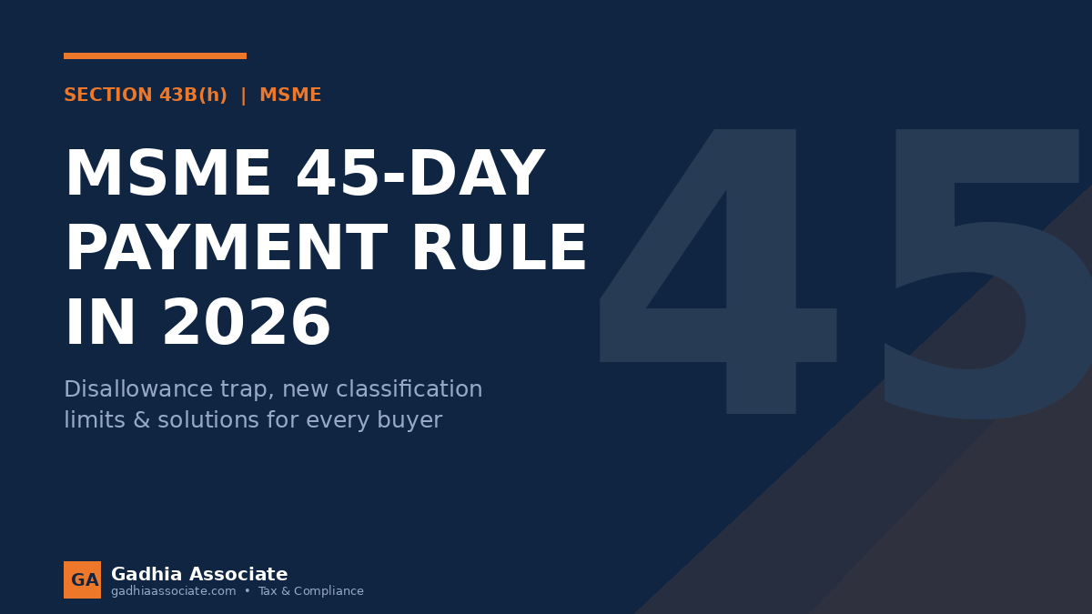 MSME 45-Day Payment Rule (Section 43B(h)) in 2026: Disallowance Trap, New Classification Limits & Solutions for Every Buyer