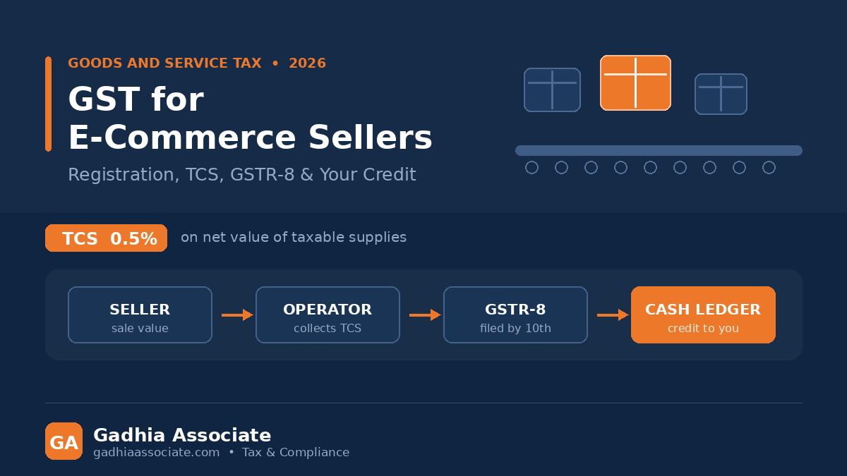 GST for E-Commerce Sellers in India 2026: Mandatory Registration, TCS by Amazon and Flipkart, GSTR-8 Reconciliation and Claiming Your Credit
