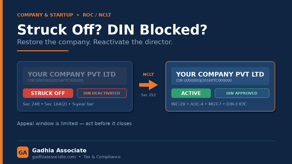 Company Struck Off or Director Disqualified? How to Restore Your Company and Reactivate Your DIN
